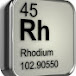 L'ingénieur Rhodium