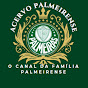 Palmeiras Collection