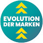 EVOLUTION DER MARKEN