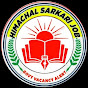 Himachal Sarkari Job