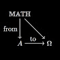 Math from Alpha to Omega