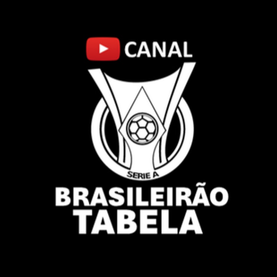 Calendário do Brasileirão 2019