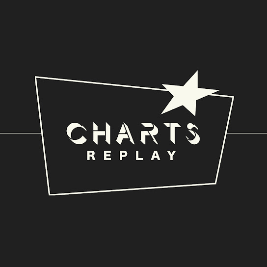 Chart Replay App 