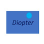 Diopter1