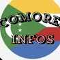 Comores infos (Fan)