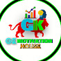 GK Motivation House