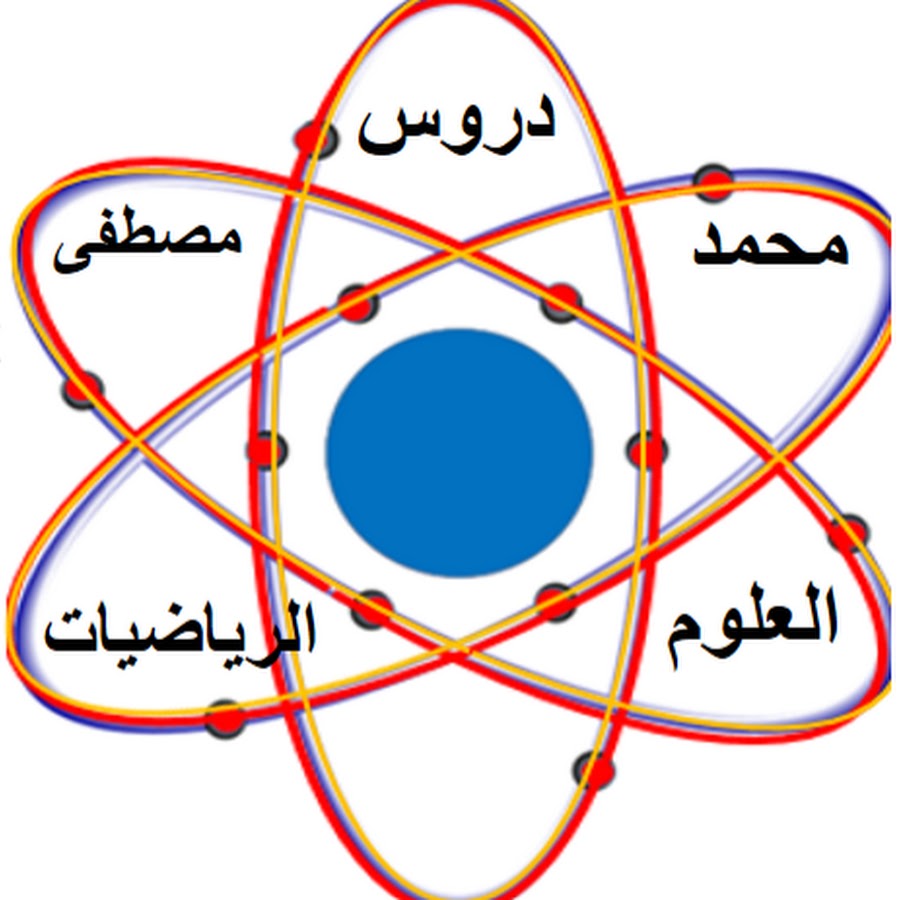 أ/محمد مصطفى- دروس العلوم والرياضيات