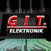 GitarzystaElektronik