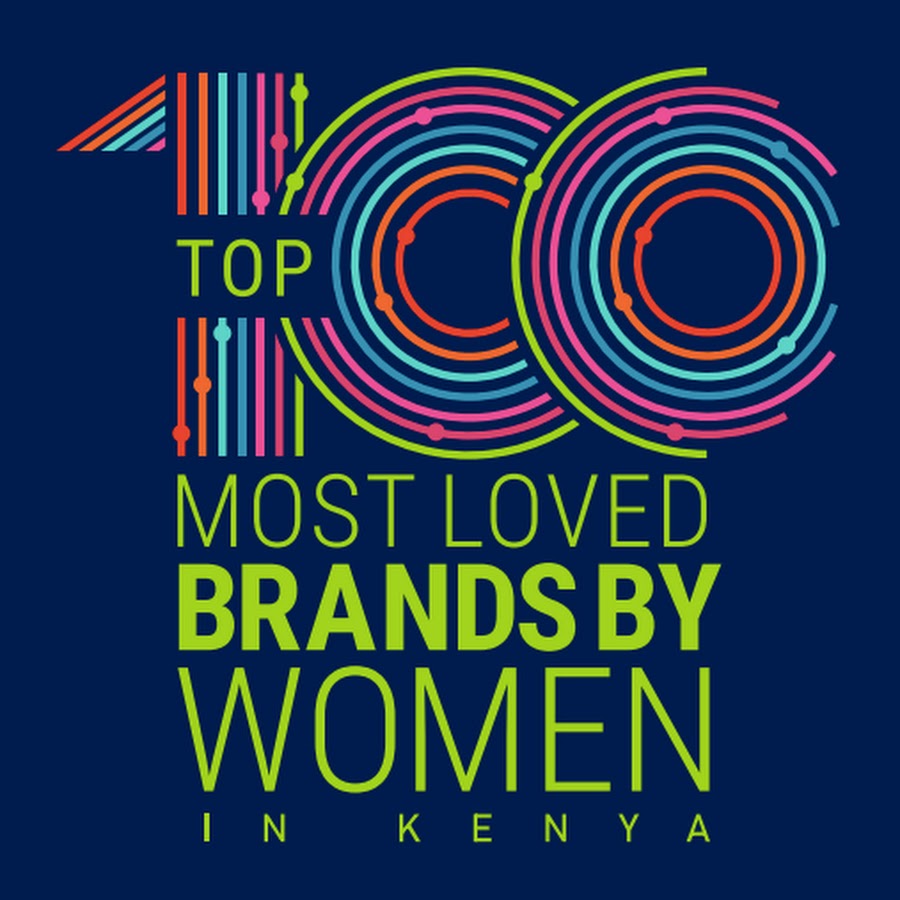 Top 100 Most Loved Brands by Women 