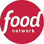 Food Network Brasil