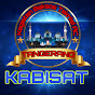 KABISAT