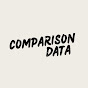 Comparison Data