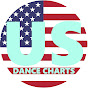 US Dance Charts