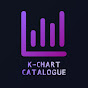 K-Chart Catalogue