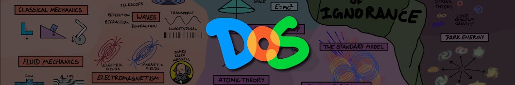 Domain of Science Banner