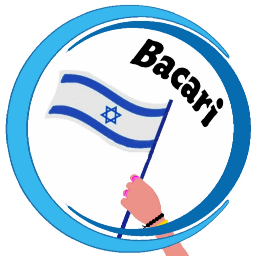 Bacari suelto en Israel @bacarisueltoenisrael