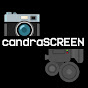 candra digital media