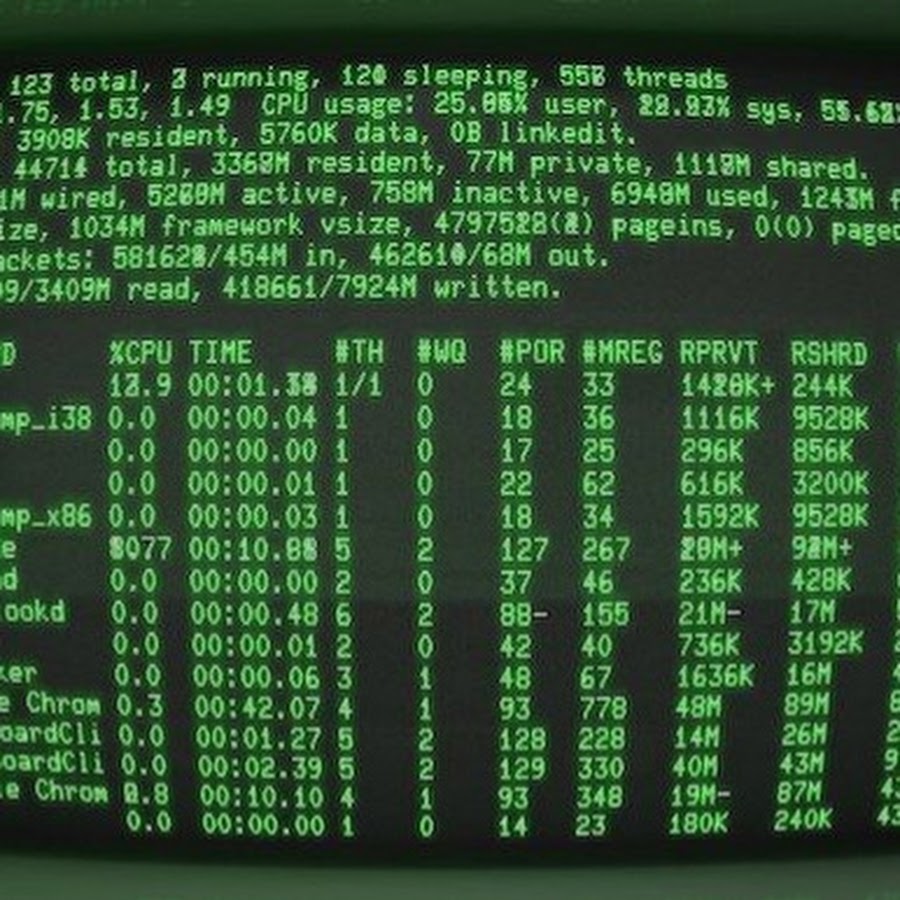 Процессы в терминале. Терминальный зеленый цвет. Терминал в dos. Зеленый экран старого компьютера. Зеленый экран терминала.
