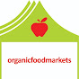 Organic Food Markets