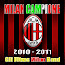 Gli Ultras Milan Band - Topic