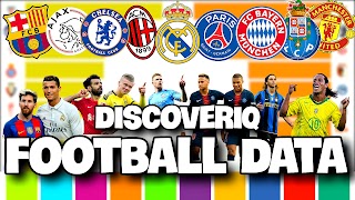 «DiscoverIQ» youtube banner