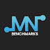 logo MN Benchmarks