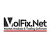 logo VOLFIX.NET - Market Analysis & Trading Software