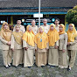 sdn2 limbangan