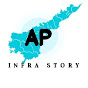 AP Infra Story