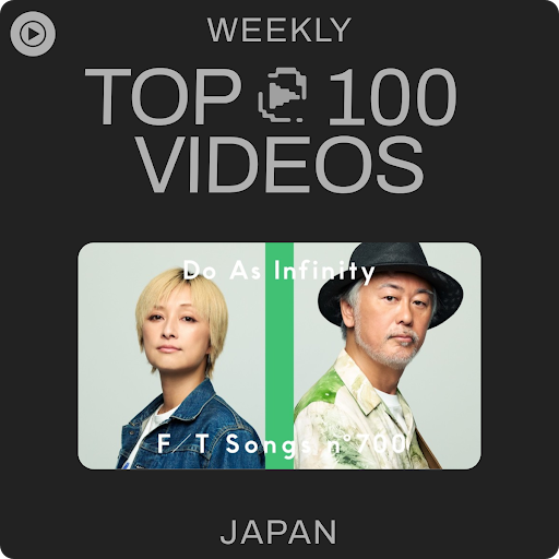 Top 100 Music Videos Japan