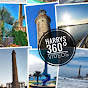 Harry Hurtig 360°  Grad Videos 