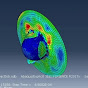 ABAQUS SIMULATION