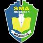 SMAN 1 NGANJUK