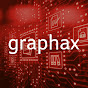 Graphax AG