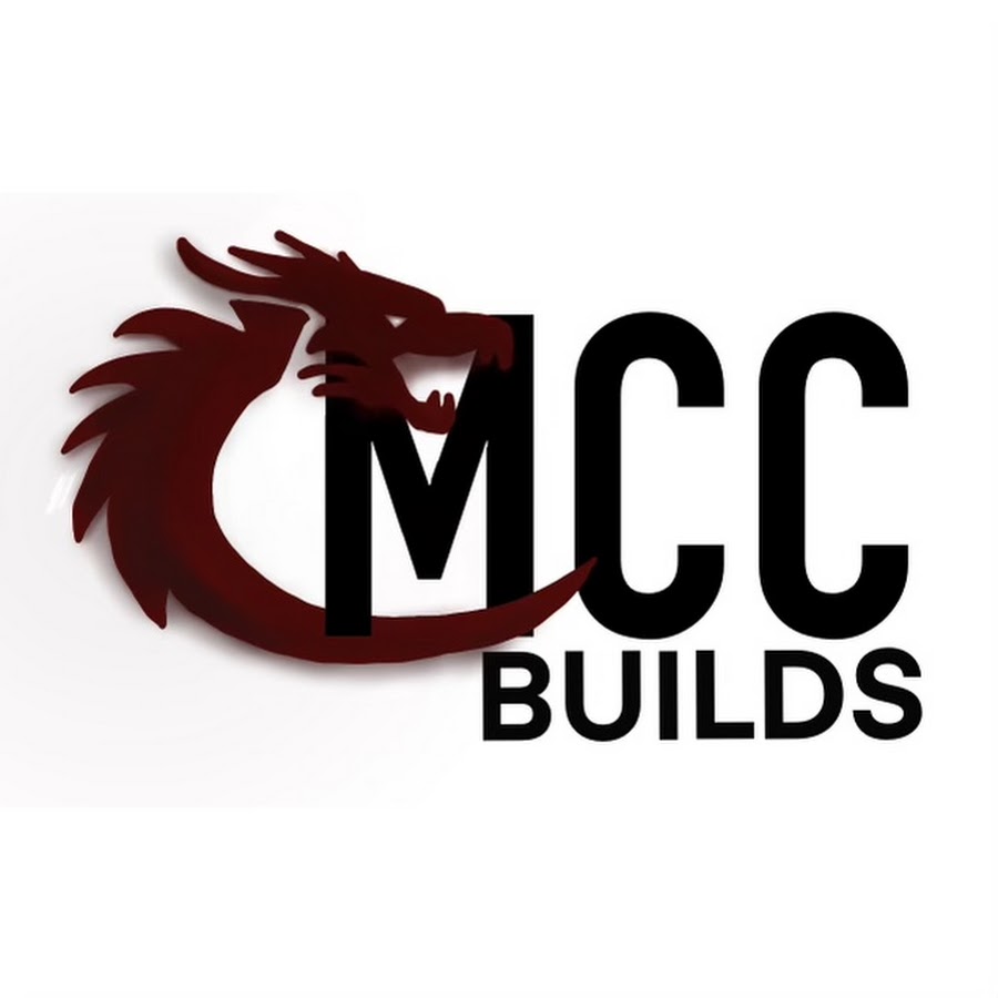 CMCC Builds