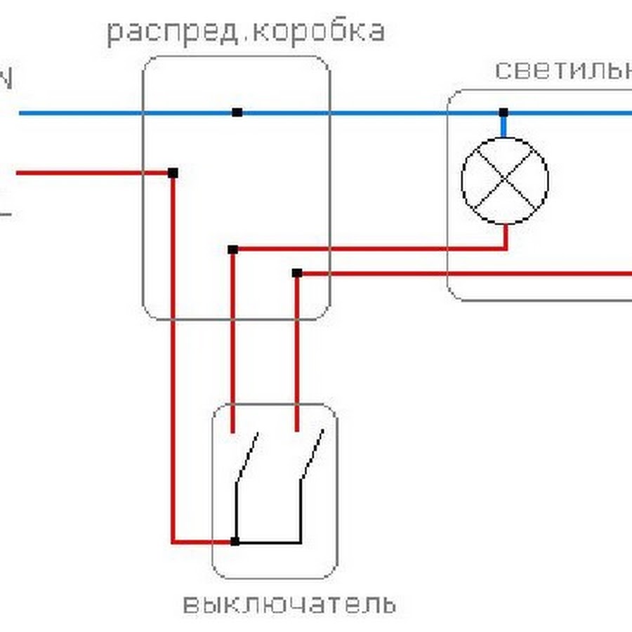 Схема двухклавишного. Схема включения двух ламп и двухклавишного выключателя. Переключатель двухклавишный схема подключения. Схема подключения 2х клавишного выключателя на 2 лампочки. Схема включения двухклавишного выключателя на две лампочки.