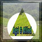 Agri & allied Mizoram