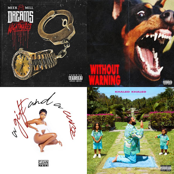 Gym playlist