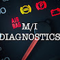 M/I Cars Diagnostics