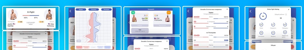 Stats Fight: Майскор UFC и ММA