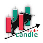 trade candle