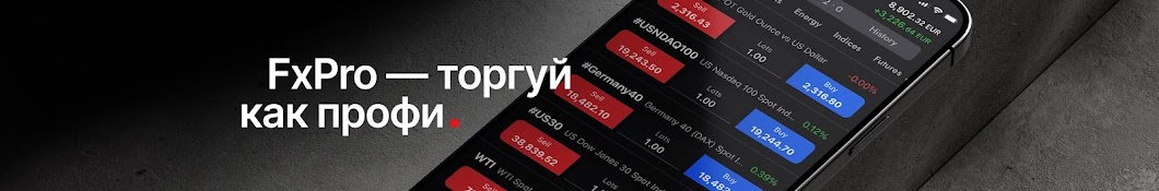 FxPro Торговля на финансовых рынках