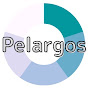 たのしく知育▷Pelargos