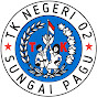 TK Negeri 02 Sungai Pagu