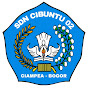 SDN CIBUNTU 02 