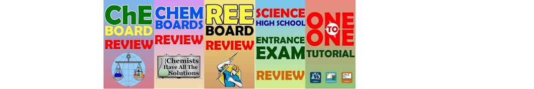 IITR Licensure Exam Review Videos