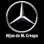 Hijos de M. Crespo