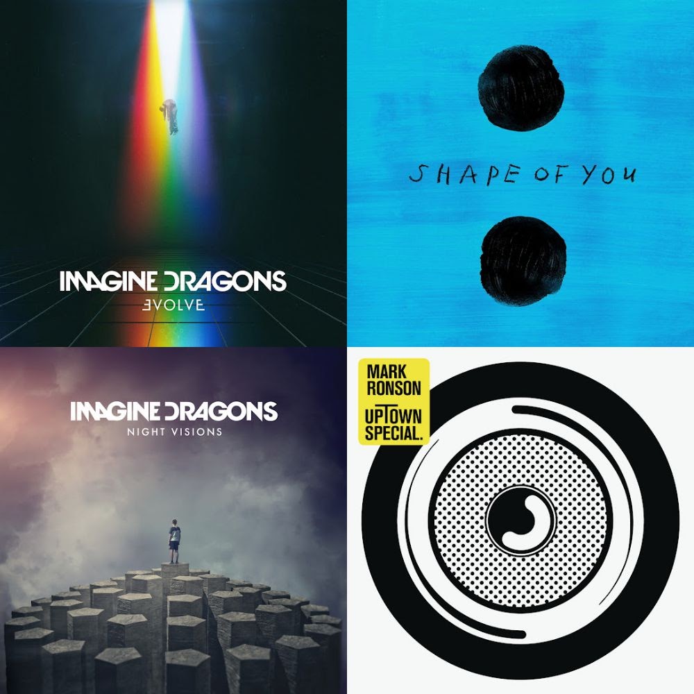 Imagine dragons and more Playlist