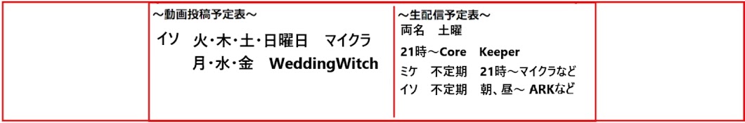 いそみけゲームちゃんねる