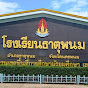 โรงเรียนธาตุพนม สพม.นครพนม